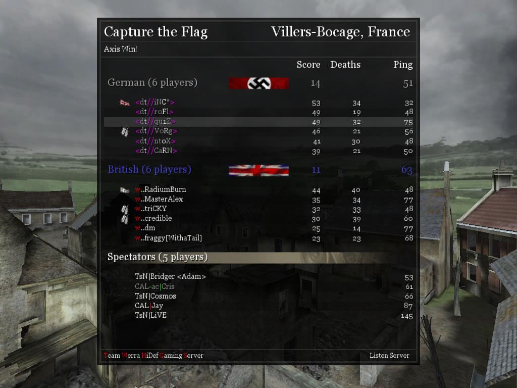 mp_breakout Call of Duty 2 CTF Final Results